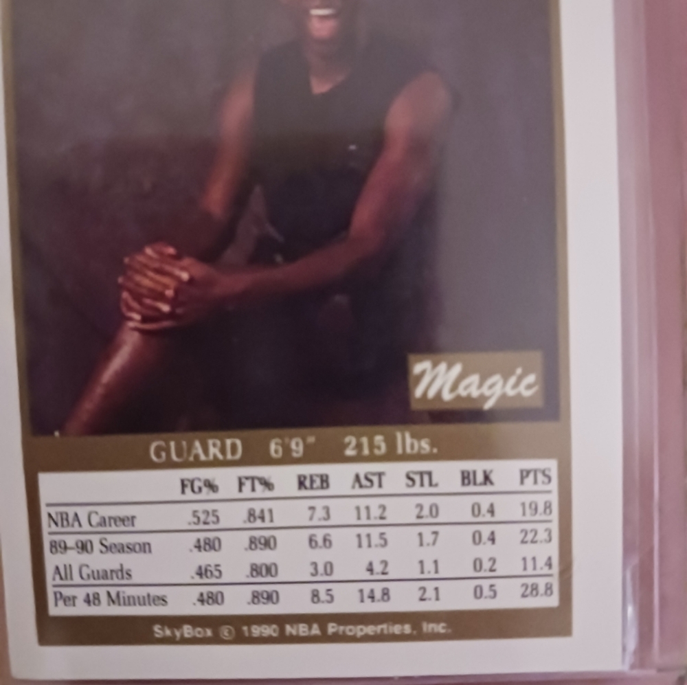 Basketball card - Picture 4 of 8